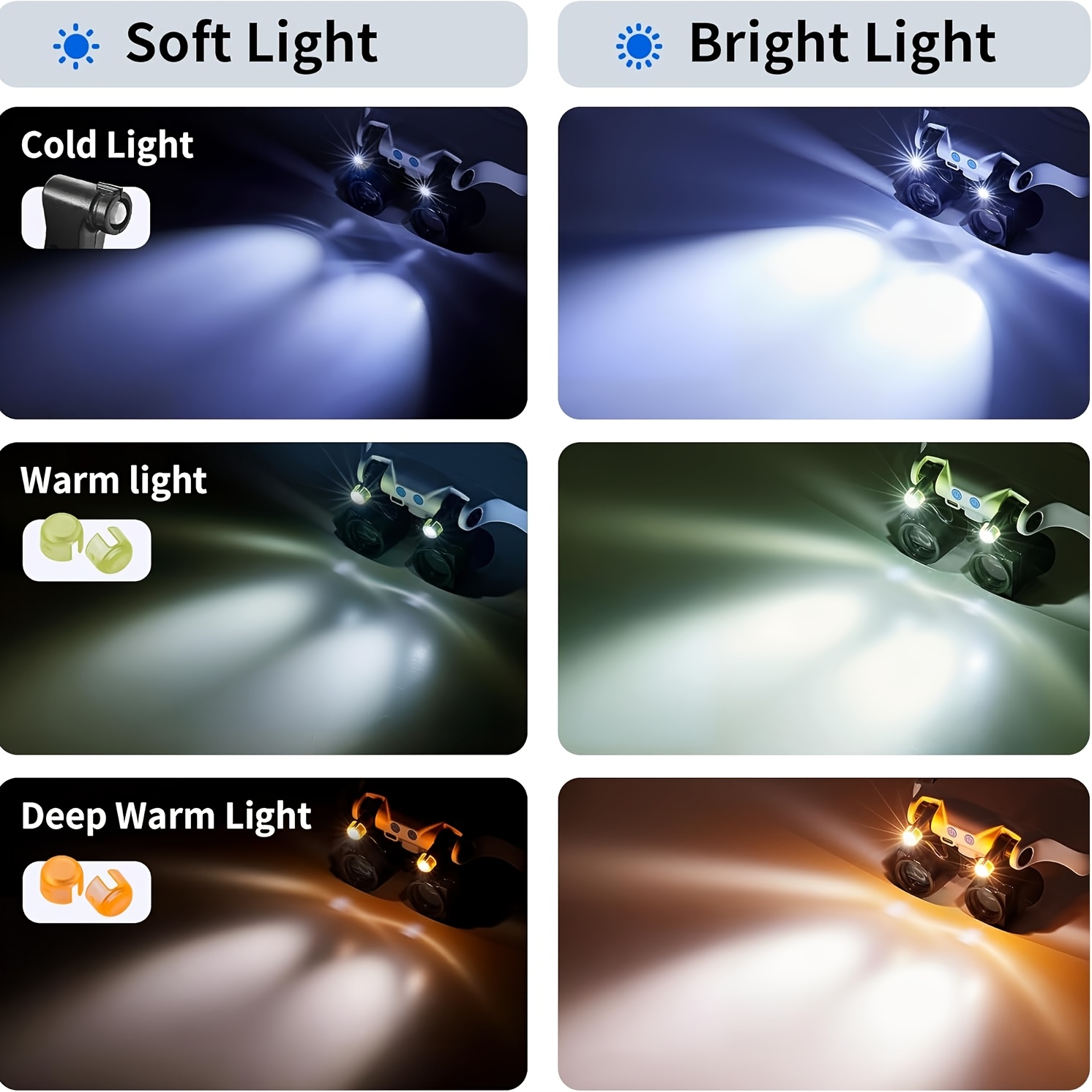 Okulary powiększające LED do n – Darkroom Enlarger Lens recenzja i cena