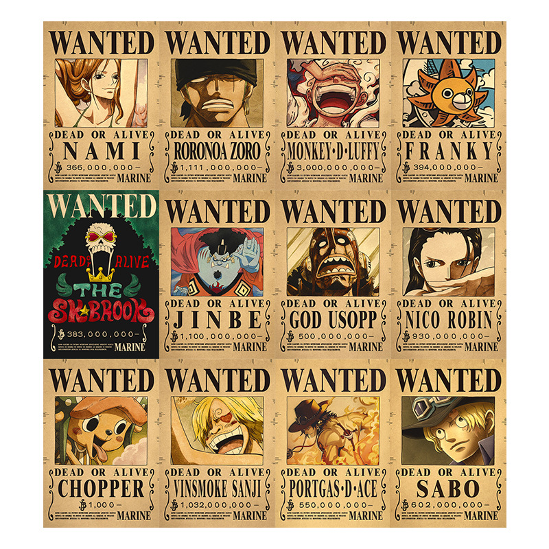 Anime Luffy Gear 5 One Piece P – Vintage Collectible Items recenzja i cena