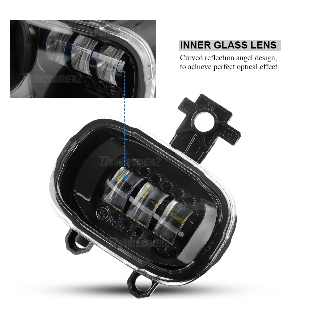 2 x 30W Samochodowe światła pr – Darkroom Enlarger Lens recenzja i cena