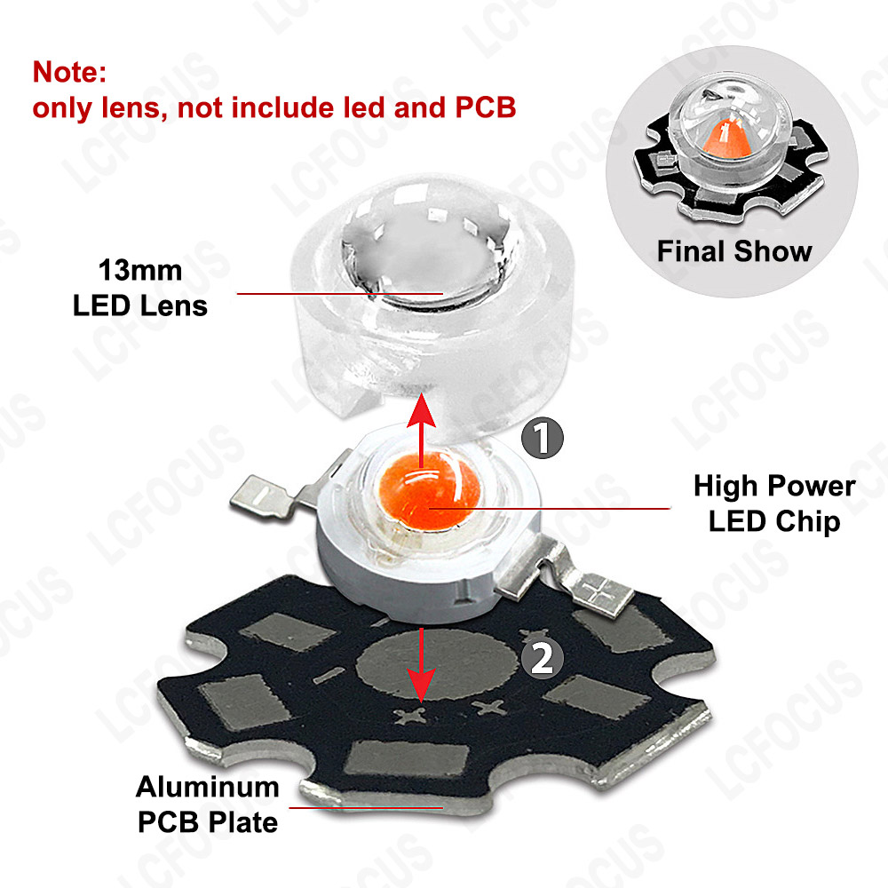 1W 3W 5W Mini LED obiektyw 15  – Darkroom Enlarger Lens recenzja i cena