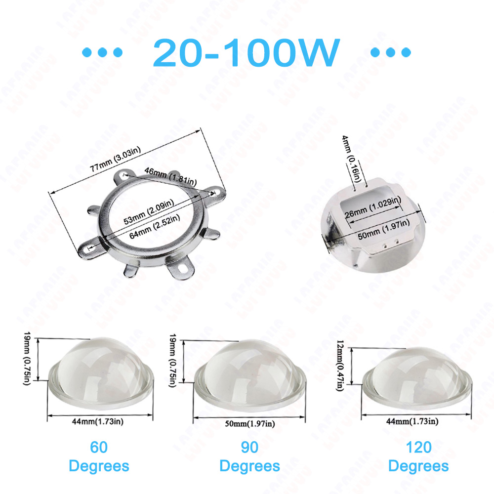 60 90 120 stopni Soczewka LED  – Darkroom Enlarger Lens recenzja i cena