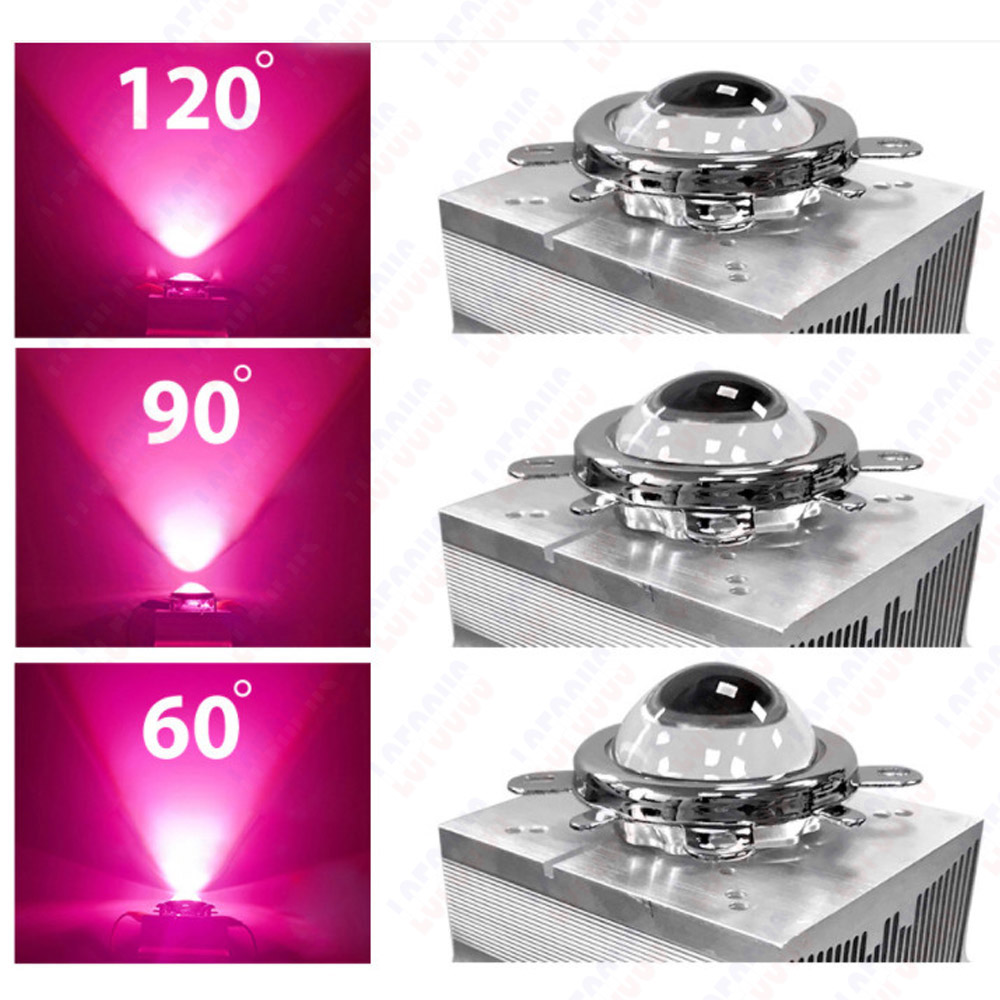 60 90 120 stopni Soczewka LED  – Darkroom Enlarger Lens recenzja i cena